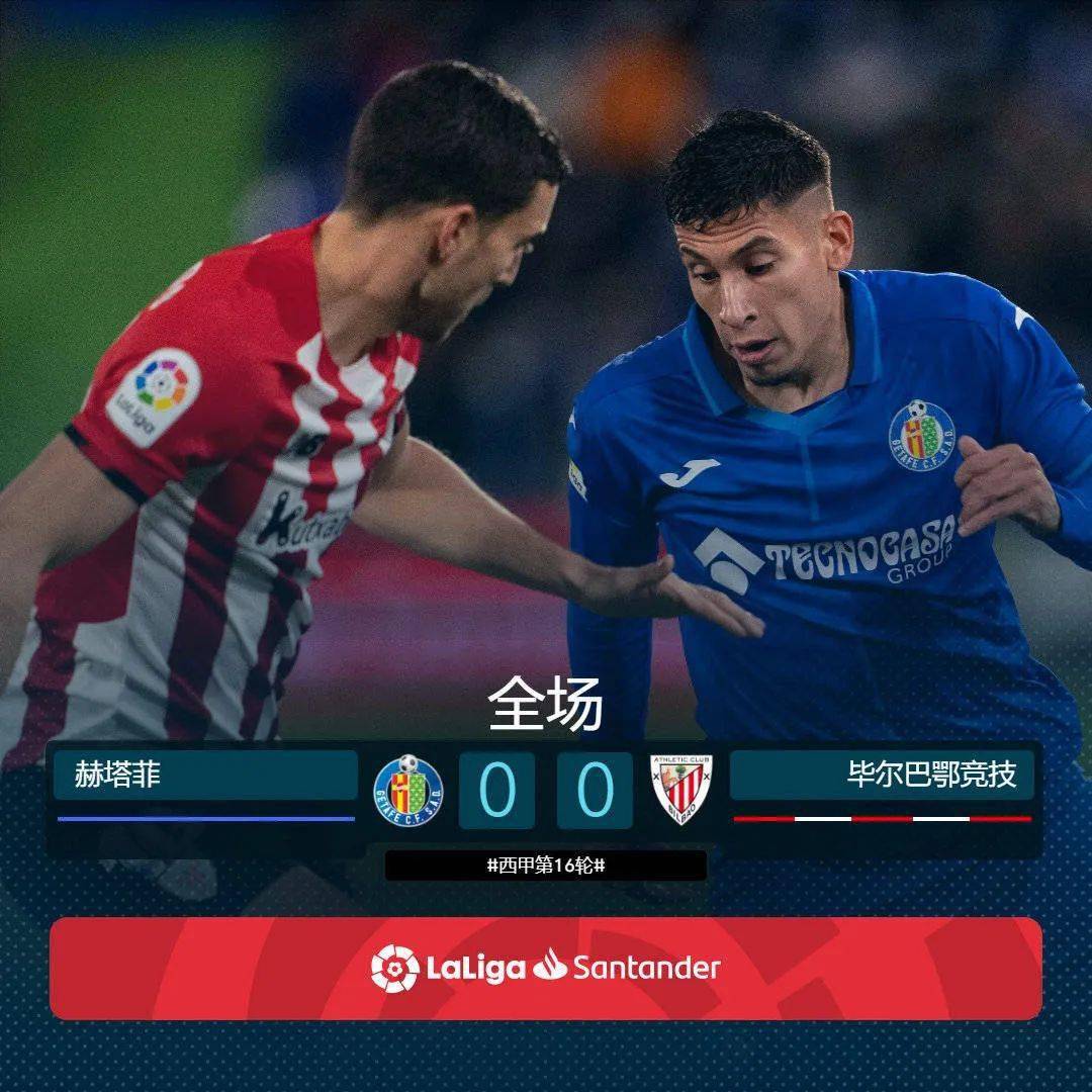 毕尔巴鄂竞技fm引援限制