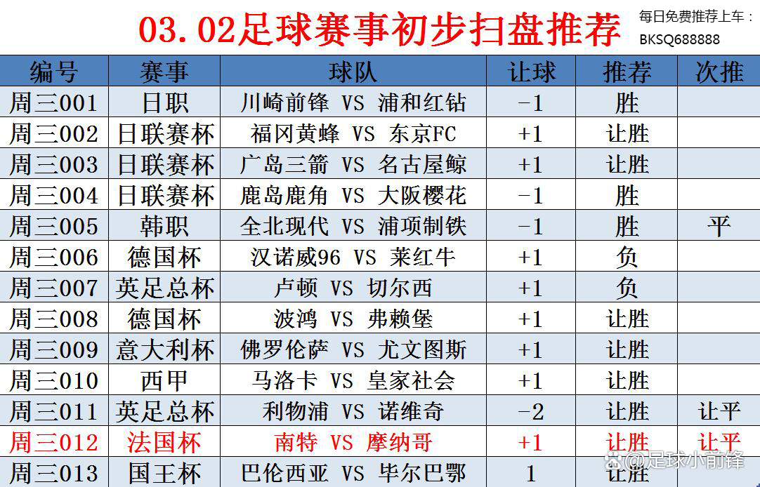 马洛卡vs皇家贝蒂斯